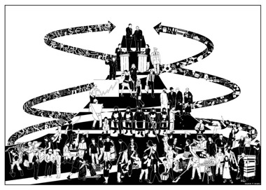 kapitalismens pyramid